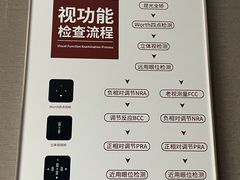 -毛源昌眼镜(杭州庆春东路店)