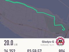 -上海长兴岛郊野公园