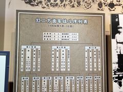 -遵义会议纪念馆