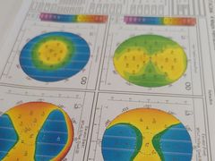 -武汉大学附属爱尔眼科医院(湖北总院)