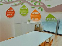 -培飞思维启蒙·益智游戏·科学探索(城西银泰店)