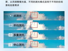 -上海非凡进修学院(松江校区)