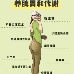 -Fundi张玉珊修身堂·indiba·BTL科技瘦身