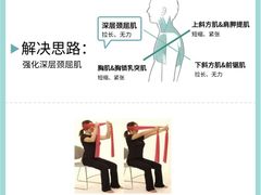 -CXFIT 陈徐健身工作室(凯旋店)