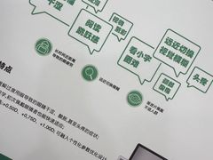 -刺鸟眼镜(黄岛直营店)