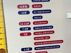 -方津口腔(旺墩路店)