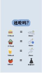 -Fundi张玉珊修身堂·indiba·BTL科技瘦身