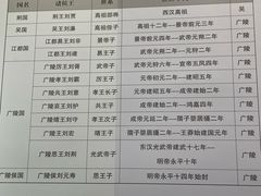 -汉陵苑