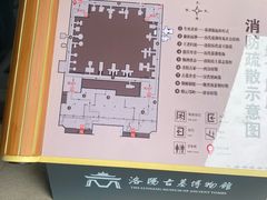 -洛阳古墓博物馆