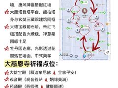 -大慈恩寺(大雁塔)