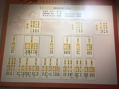 -南昌八一起义纪念馆