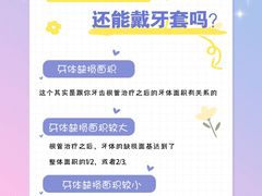 -极光口腔·矫正种植修复(锦江店)