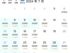 -上海外滩英迪格酒店