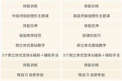 点击看大图 -亚太瑜伽普拉提学院
