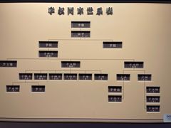 -李叔同故居纪念馆
