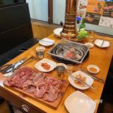 旅行攻略#韩国🇰🇷济州岛