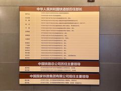 -中国铁道博物馆(正阳门馆)