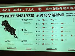 -羊之道草原味道清真餐厅(番禺店)