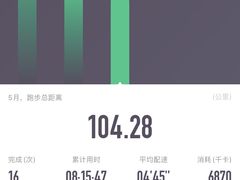 -世龙世家灰指甲鸡眼脚气甲沟炎跖疣护理(通州店)