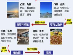 -巧克力渔家.小船海鲜家常菜(万平口店)