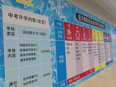 -蓝天国际游泳培训基地(华腾园店)