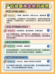 -Cocodemer产后恢复(杭大店)
