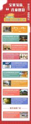 点击看大图 -宝贝家族国际影像馆(东郊记忆店)
