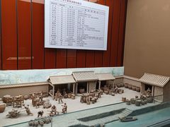 -中国黄酒博物馆