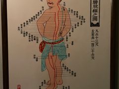-裕和堂中医推拿艾灸(太古汇臻品店)