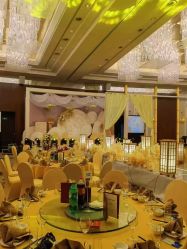 点击看大图 -上海复旦皇冠假日酒店·宴会厅