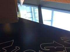 -新田360广场(上海华侨城店)