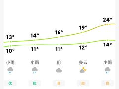 -子宸什夹婆乌鸡米线弹子石店(泽科·星泽汇店)