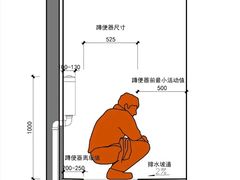 -星皖工长俱乐部·老房装修