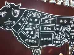 -牛将军•涮肉•烤肉(北京王府井·故宫店)