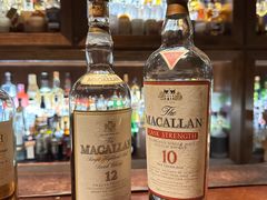 -The Bottle Bar(羲和商业广场店)