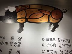 -肉甲韩国木炭烤肉(新壹街1店)