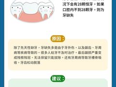 -维乐口腔·埃齐门诊(静安店)