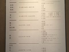 -包头博物馆
