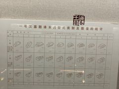 -汉陵苑