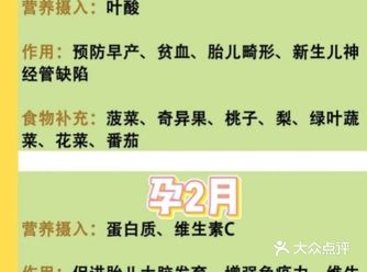 孕妈须知，超全怀孕1-10个月营养补充合集