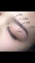 -兰派国际美容养生SPA