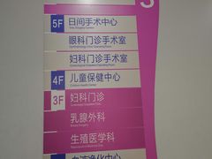 -西安市人民医院(大差市院区)
