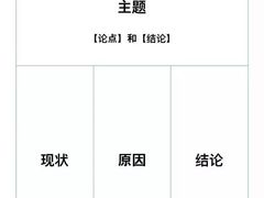 -引领英语·成人口语·雅思托福
