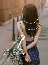 -汤尼英盖TONI&GUY-essensuals