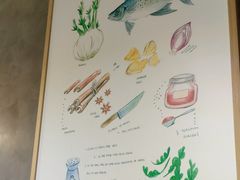 -鱼酷活鱼烤鱼(梅江印象城店)