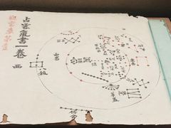 -敦煌市博物馆