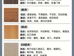 -居丽装饰空间设计(总部)