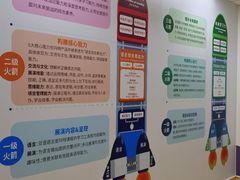 -瑞思少儿中心·少儿英语素养启蒙(新合作校区)