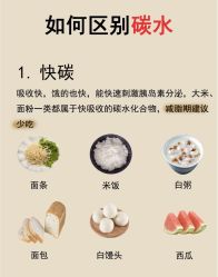 -Fundi张玉珊修身堂·indiba·BTL科技瘦身