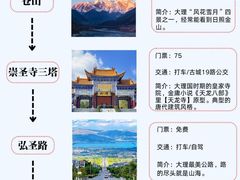 -大理古城